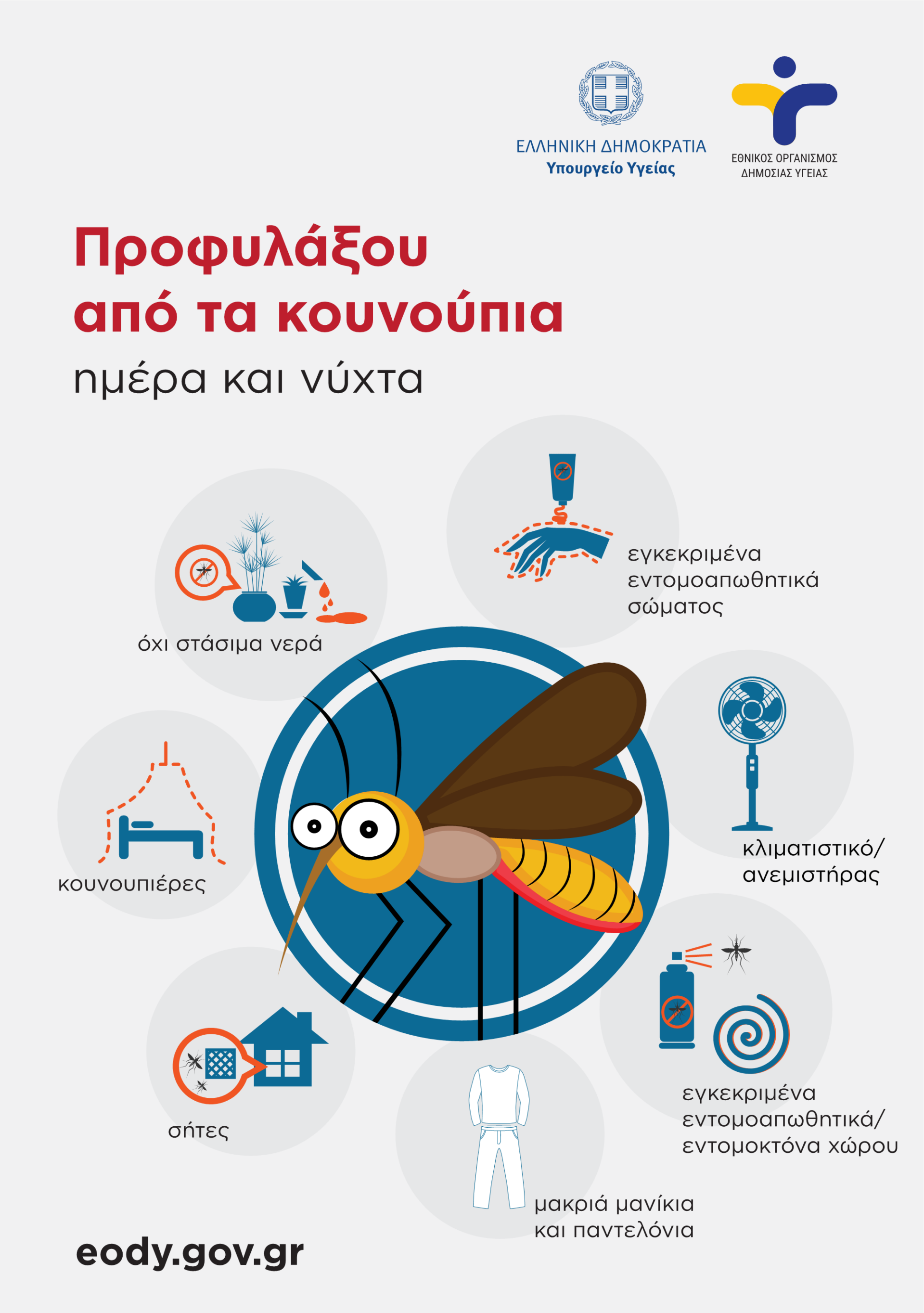 kounoupia Ψεκασμοί και δράσεις πρόληψης κατά του ιού Δυτικού Νείλου στη Νίκαια-Άγιο Ιωάννη Ρέντη